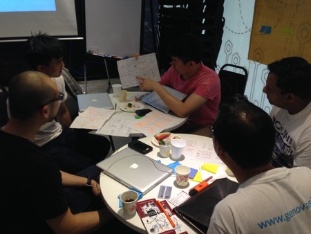 Growthhacking UX ImpactHub KL