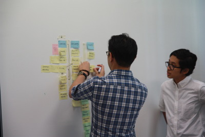 UX workshop The Launchpad Cyberjaya
